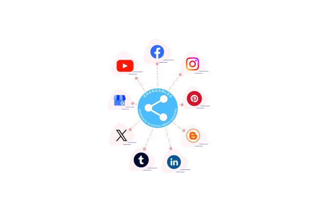 Maximize Your Social Media Impact with Shareables: The Ultimate Social Media Auto Poster for Automated Posting and Scheduling